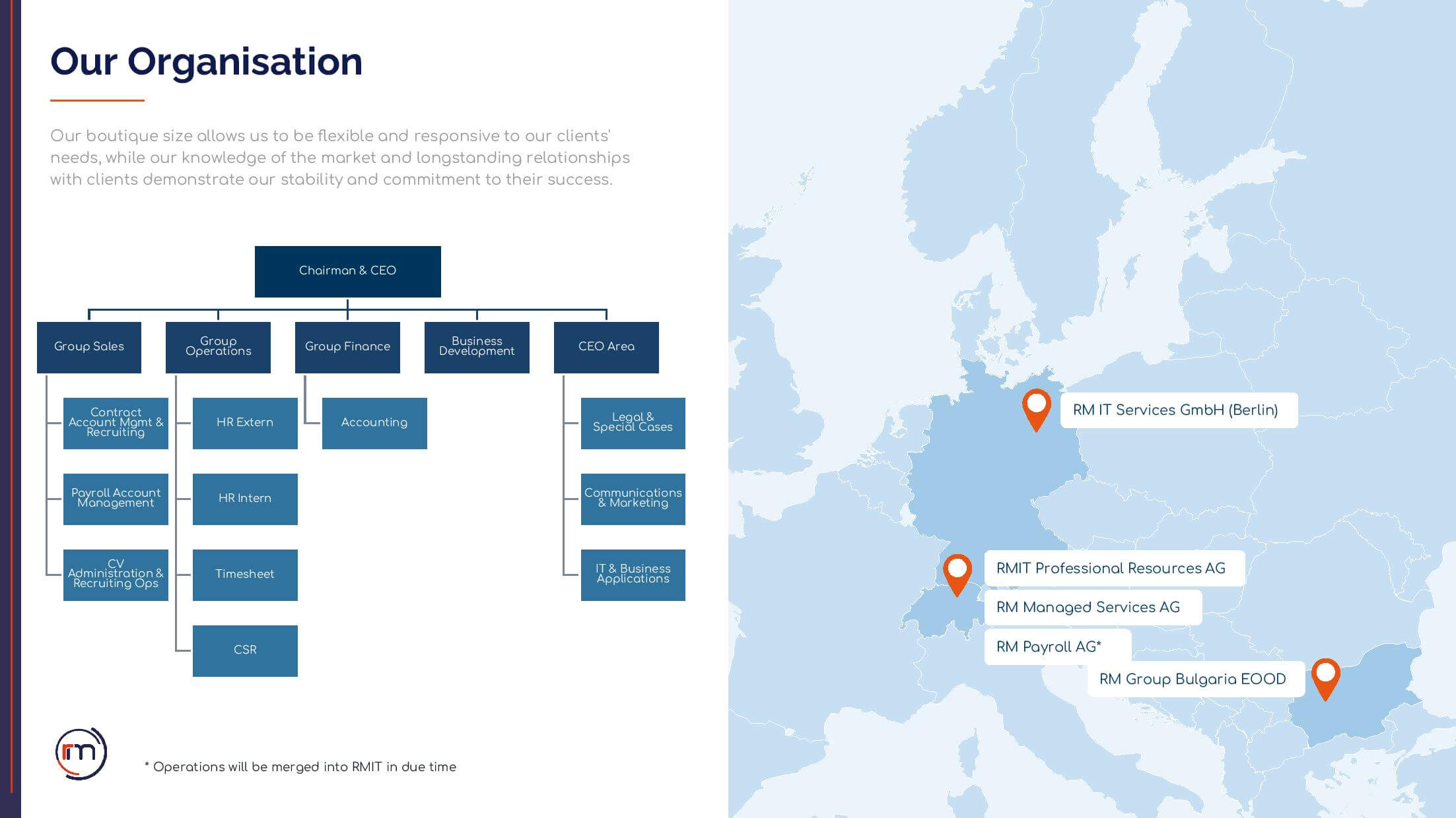 RMGroup_CSR Report 2024_signed-page-004